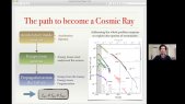 Session Record: 44 The Origins of Galactic Cosmic Rays | GAD-GAI-CRD