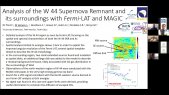 Session Record: 46 Supernova Remnants | GAD-GAI-CRD