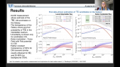 thumbnail of medium Antihelium-3 fluxes near Earth using data-driven estimates for annihilation cross section