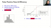 thumbnail of medium Adaptive predictor as trigger mechanism for cosmic ray radio signals corrupted by Gaussian noise