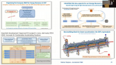 thumbnail of medium Accelerator R&D - Dr. Steinar Stapnes