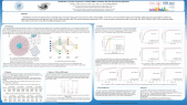 thumbnail of medium Identification of proton and gamma in LHAASO-KM2A simulation data with deep learning algorithms