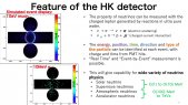 Prospects for neutrino astrophysics with Hyper-Kamiokande