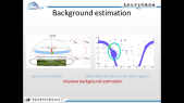 thumbnail of medium Observations of extended very-high-energy halos around Geminga and Monogem with the LHAASO-KM2A