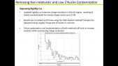 thumbnail of medium Ultra-Heavy Cosmic Ray Analysis with CALET on the International Space Station: Established and Developing Procedures