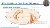 thumbnail of medium An Archival Search for Neutron-Star Mergers with Gravitational Waves and Very-High-Energy Gamma Rays