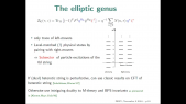 thumbnail of medium Quantum Gravity and the Swampland