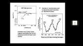 thumbnail of medium Galactic Cosmic-Ray Intensities During three Solar Minima