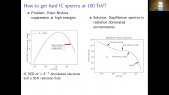 thumbnail of medium Ultra-high Energy Inverse Compton Emission from Galactic Electron Accelerators