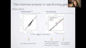 Simulating cosmic rays and the gamma-ray emission in star-forming galaxies