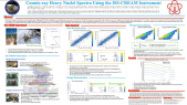 thumbnail of medium Cosmic-ray Heavy Nuclei Spectra Using the ISS-CREAM Instrument