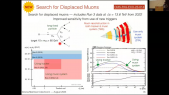 thumbnail of medium Searches for New Physics at LHC - Dr. Verena Martinez Outschoorn