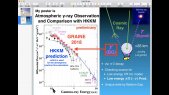 Observation of sub-GeV atmospheric gamma rays on GRAINE 2018 balloon experiment and comparison with HKKM calculation