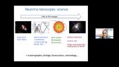 Review: Underwater Neutrino telescopes: status and future