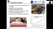 thumbnail of medium The GAPS Instrument: A Large Area Time of Flight and High Resolution Exotic Atom Spectrometer for Cosmic Antinuclei