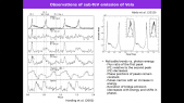 thumbnail of medium Modelling Phase-resolved Spectra and Energy-dependent Light Curves of the Vela Pulsar to Scrutinize its GeV Emission Mechanism