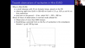 thumbnail of medium Towards observations of nuclearites in Mini-EUSO