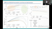 thumbnail of medium Probing Neutrino Emission from X-ray Blazar Flares observed with Swift-XRT