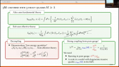 thumbnail of medium Calculational techniques in particle theory - Alberto Ramos