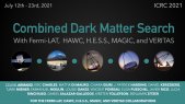 Combined dark matter searches towards dwarf spheroidal galaxies with Fermi-LAT, HAWC, H.E.S.S., MAGIC, and VERITAS