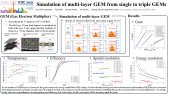 Simulation of multi-layer Gas Electron Multipliers (GEMs) from single to triple GEMs