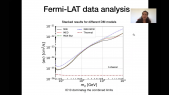 thumbnail of medium Dark Matter search in dwarf irregular galaxies with the Fermi Large Area Telescope