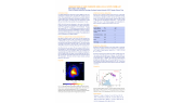 thumbnail of medium Observations of SNR Candidate HESS J1614-518 with Fermi-LAT