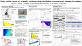 thumbnail of medium A study on the cosmic ray intensity variation using scintillation counters for air shower observation.