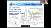 QuarkNet High School Cosmic Ray Projects