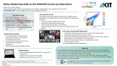 thumbnail of medium Online Masterclass built on the KASCADE Cosmic ray Data Centre