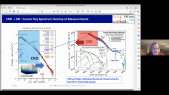 thumbnail of medium Session Record: 13 New Instrumentation and Tools for EAS Detection | CRI