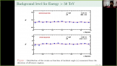 thumbnail of medium Search for gamma rays above 30 TeV from the Crab Nebula with the GRAPES-3 experiment