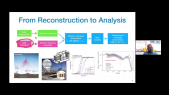 thumbnail of medium Session Record: 10 EAS reconstruction and analyses | CRI