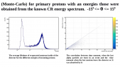 thumbnail of medium Monte-Carlo simulation of the NUCLEON-HERO orbital detector.