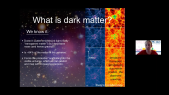 thumbnail of medium Review: Dark Matter: Knowns and Unknowns