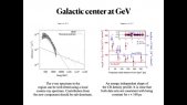 A new GeV-TeV particle component and the barrier of cosmic-ray sea in the CMZ region