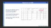 thumbnail of medium Galactic Diffuse Emission Analysis With HAWC Data