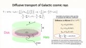 Impact of cross sections uncertainties on the study of galactic cosmic-ray propagation with the DRAGON2 code