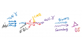 thumbnail of medium Suppression of the TeV pair-beam plasma instability by a weak intergalactic magnetic field