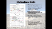 thumbnail of medium Limits on Diffuse Dark Matter with HAWC