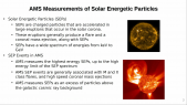 thumbnail of medium Solar Energetic Particles measured by the Alpha Magnetic Spectrometer during solar cycle 24