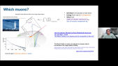 thumbnail of medium Session Record: 03 Muon Puzzle and EAS modeling | CRI