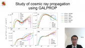 Study Of Cosmic Ray Spectral Hardening Using GALPROP