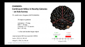 thumbnail of medium Magnetic field structure in halos of star-forming disk galaxies