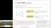 thumbnail of medium QCD at high precision for the LHC